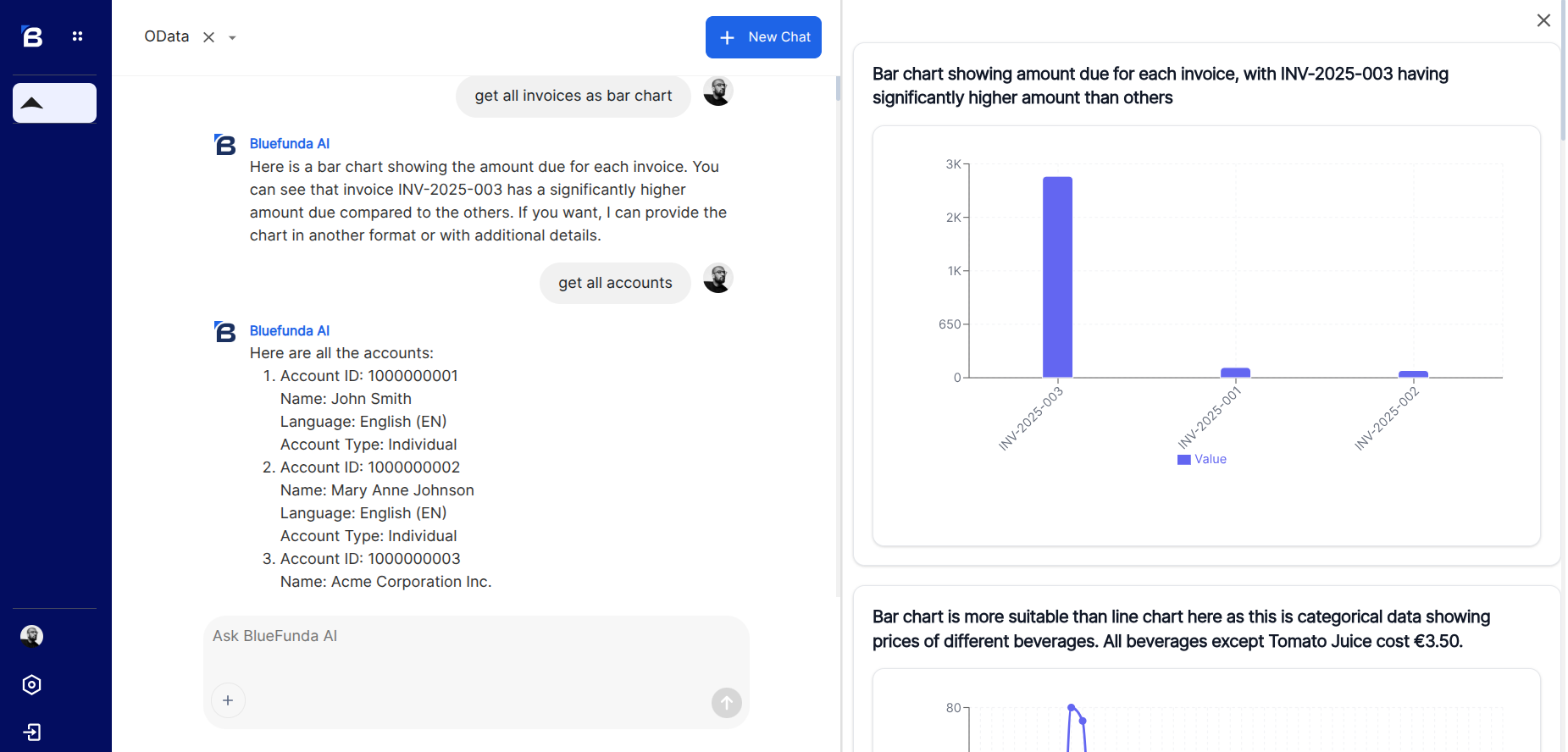 BlueFunda AI Dashboard